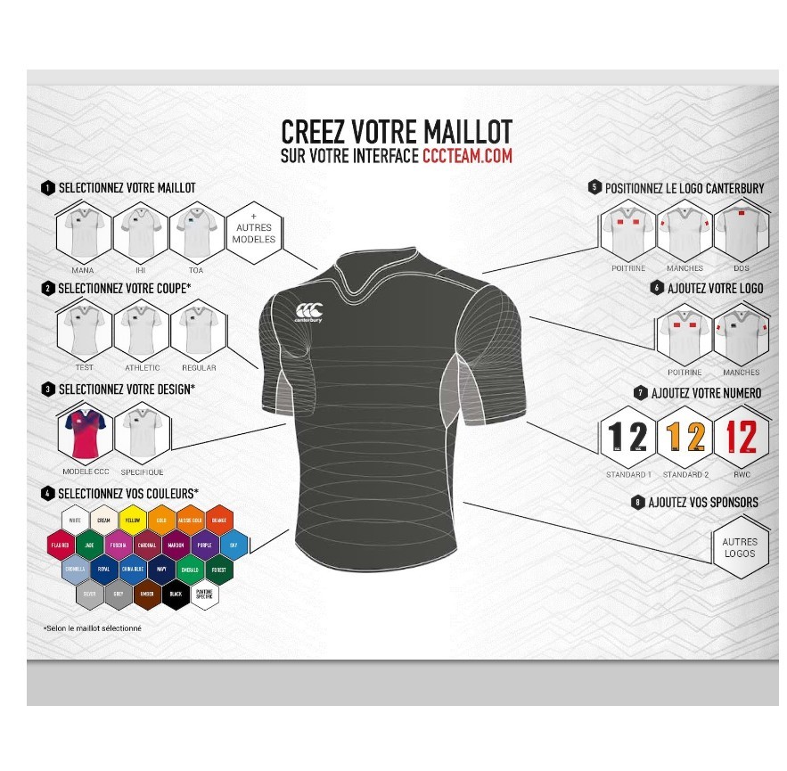 Maillot Rugby Personnalisé - Design Ruck Homme - Fabrication Française